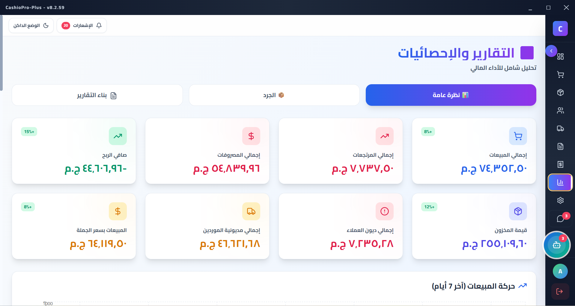 تعرف فلوسك رايحة فين